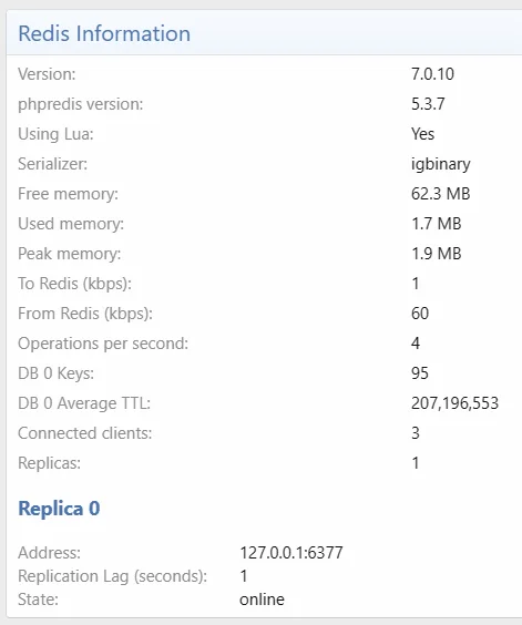redis-stats.webp
