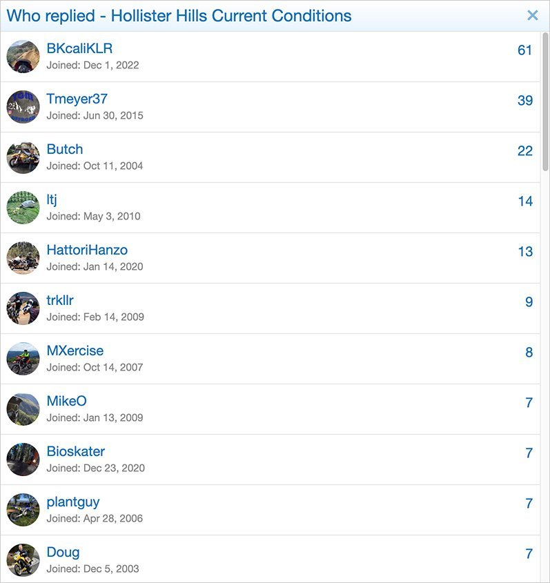 Who replied overlay.jpg