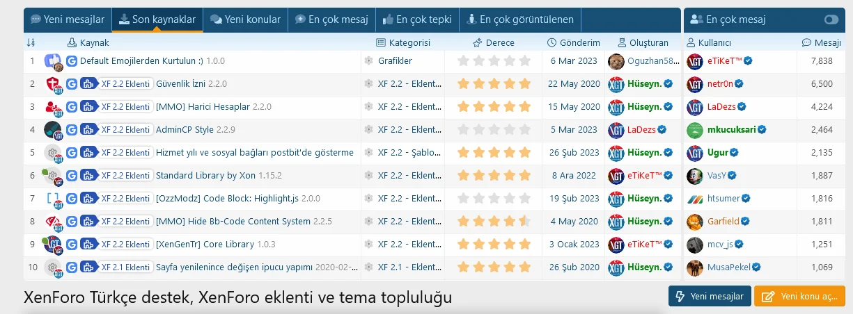 xgt_istatistik_demo_vson_kaynaklar.webp