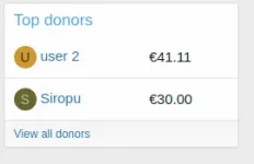 topDonors.webp