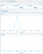06 - Affiliate dashboard - Stats.png
