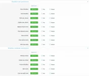 Shoutbox-permissions.webp
