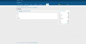 Country details —  Top cities.webp