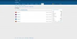 Country details — Last registered members.webp