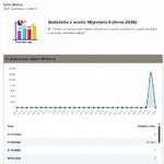 Statistiche.webp